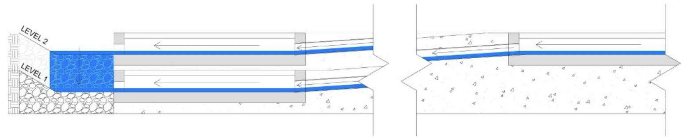 Water Management Diagram