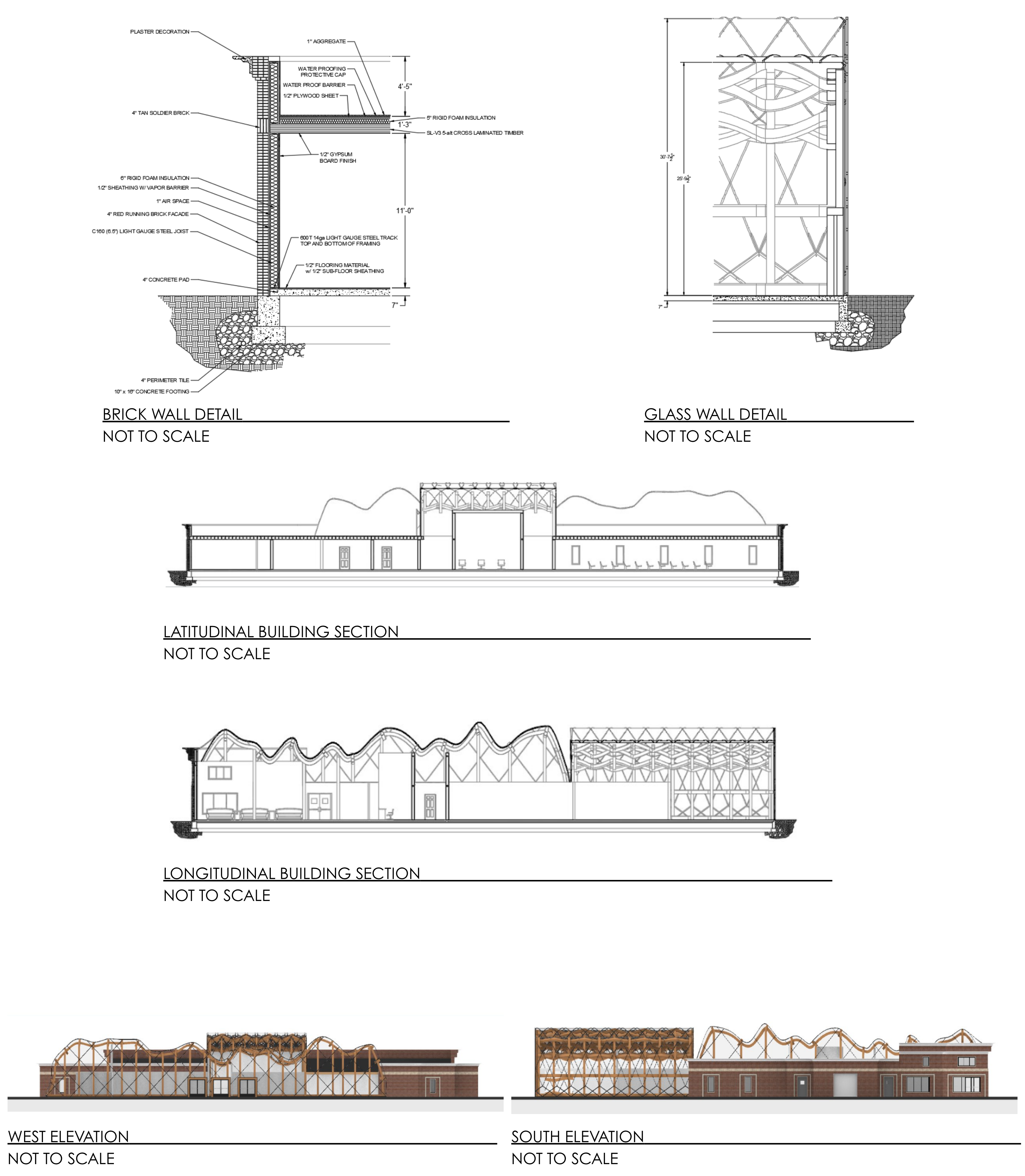 ProjectPoster Page 2